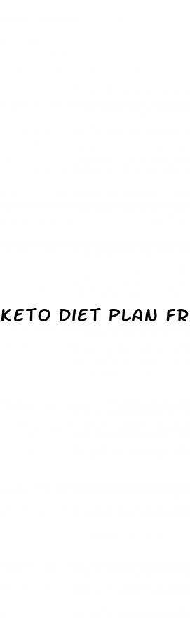 keto diet plan free