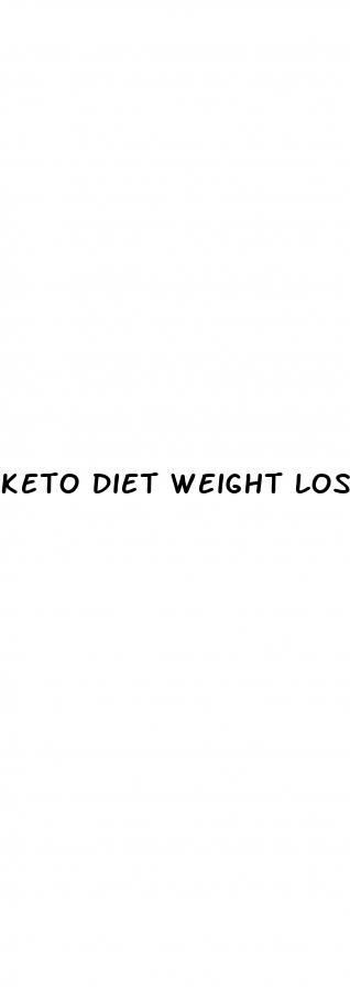 keto diet weight loss timeline