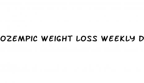 ozempic weight loss weekly dose