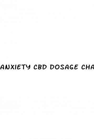 anxiety cbd dosage chart for gummies