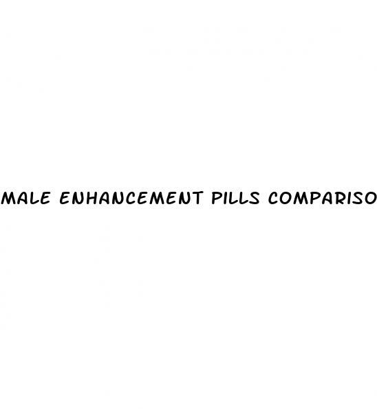 male enhancement pills comparison