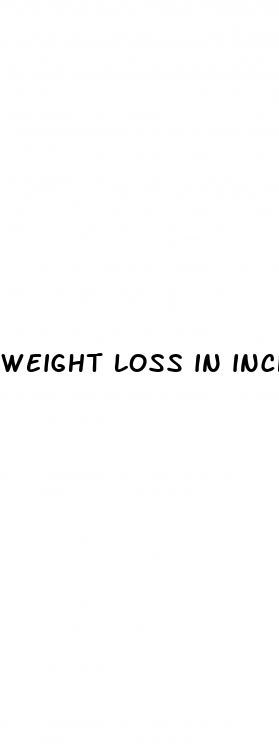 weight loss in inches calculator