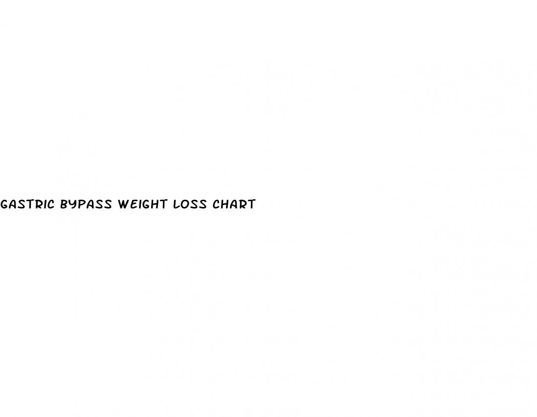 gastric bypass weight loss chart