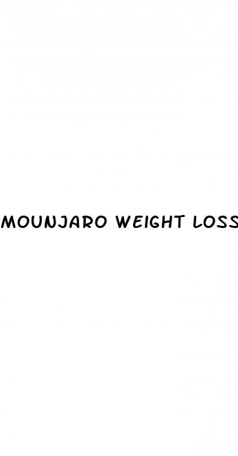 mounjaro weight loss approval
