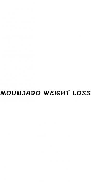 mounjaro weight loss fda approved