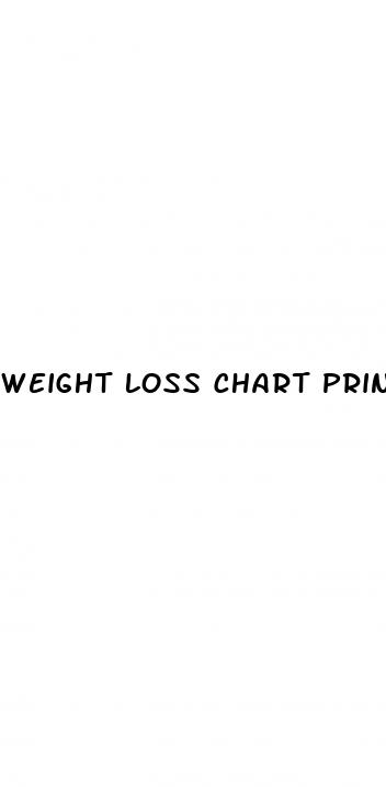 weight loss chart printable