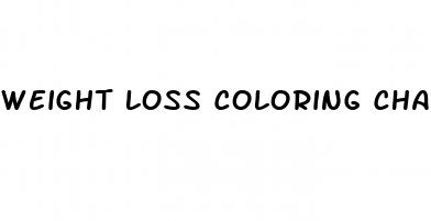 weight loss coloring chart