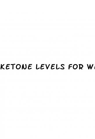 ketone levels for weight loss